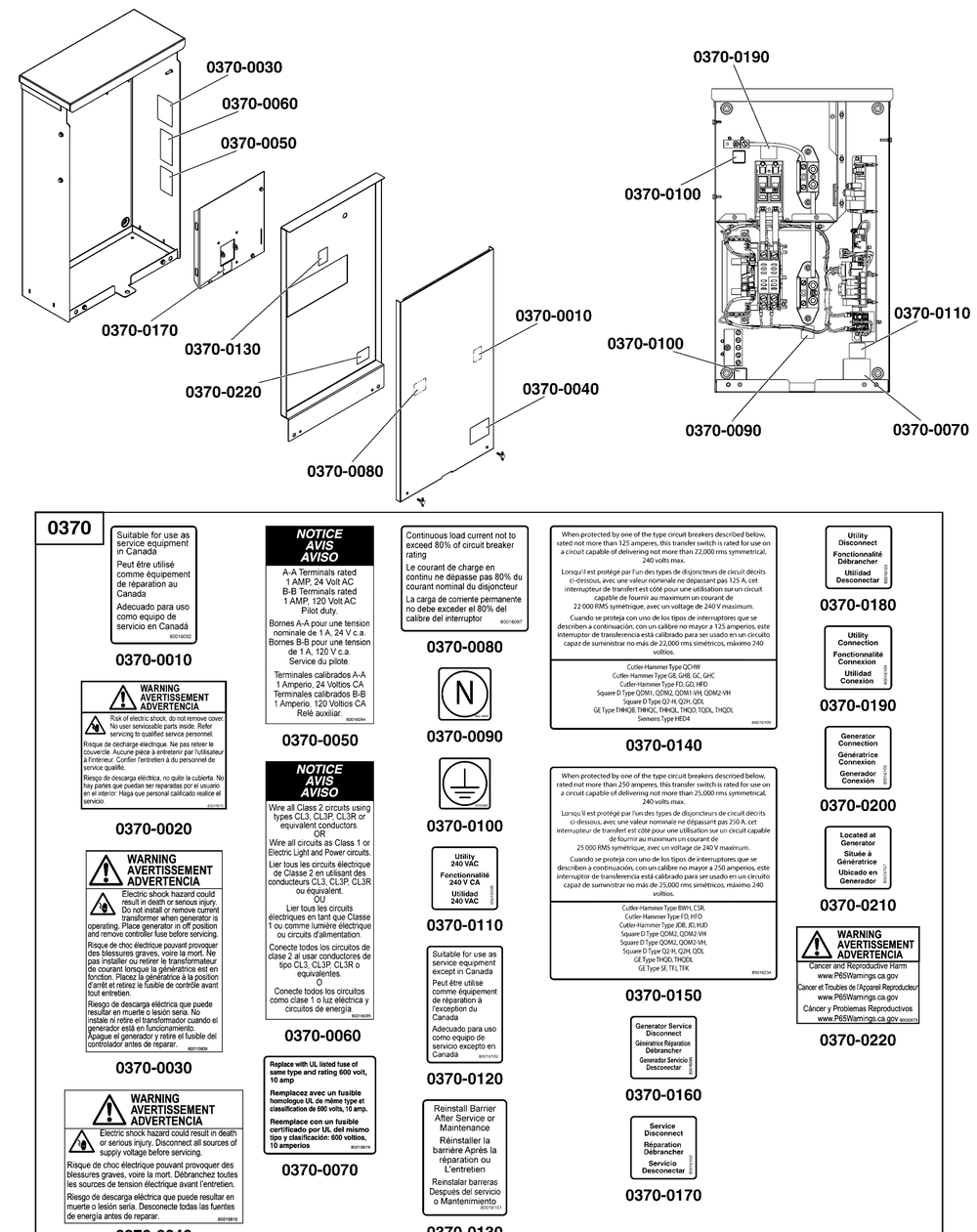 Decals Group - Ats Warning Diagram and Parts List for 071130-01  Briggs and Stratton Generator